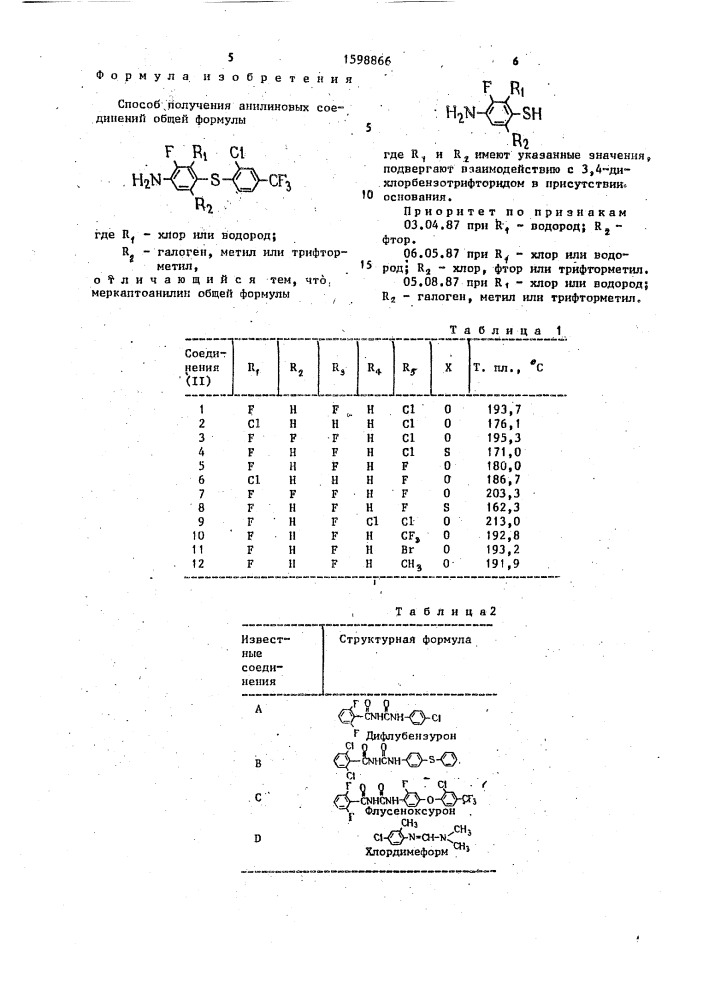 Способ получения анилиновых соединений (патент 1598866)