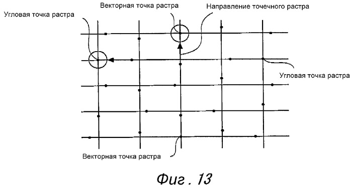 Способ ввода и вывода информации с использованием точечного растра (патент 2363046)