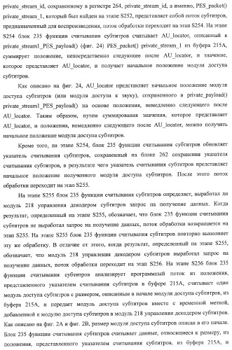 Устройство записи данных, способ записи данных, устройство обработки данных, способ обработки данных, носитель записи программы, носитель записи данных (патент 2367037)