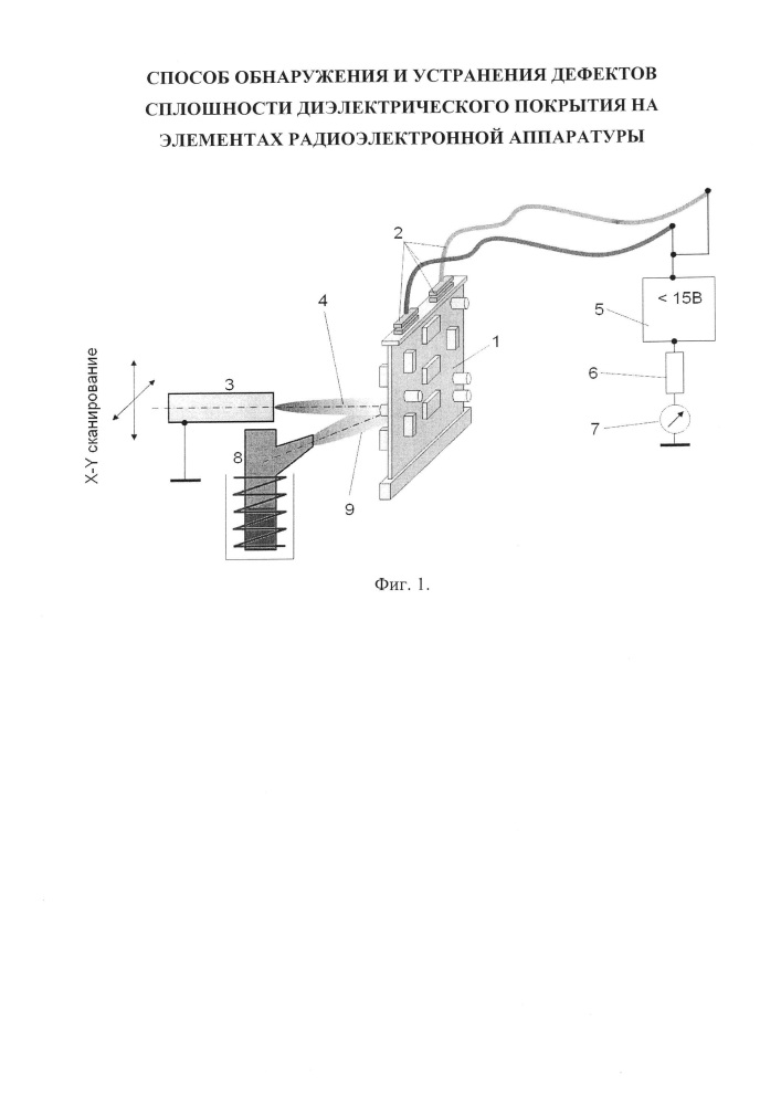 Способ обнаружения и устранения дефектов сплошности диэлектрического покрытия на элементах радиоэлектронной аппаратуры (патент 2664784)