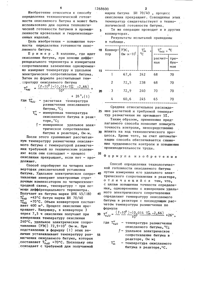 Способ определения технологической готовности окисляемого битума (патент 1268600)