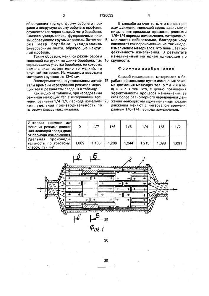 Способ измельчения материалов в барабанной мельнице (патент 1726033)