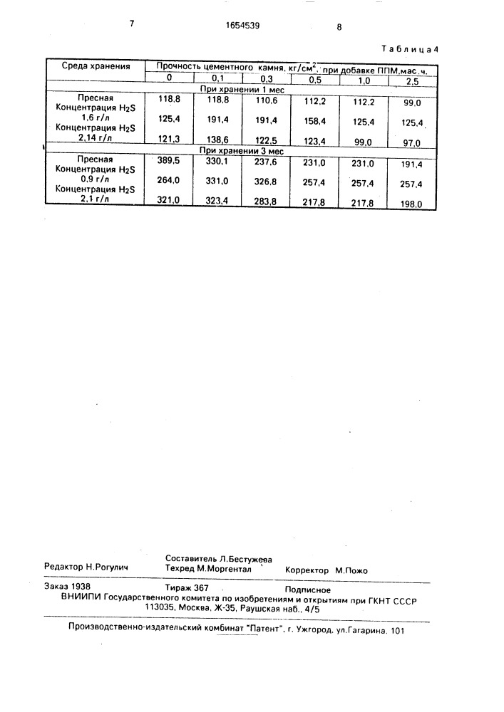 Тампонажный раствор (патент 1654539)