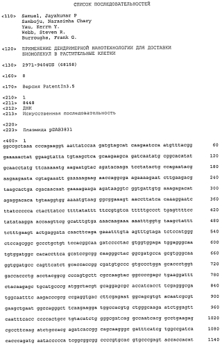 Применение дендримерной нанотехнологии для доставки биомолекул в растительные клетки (патент 2571928)