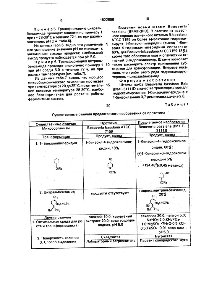 Штамм гриба beauveria ваssiаnа bals в качестве трансформатора для гидроксилирования 1-бензоилпиперидина и 1-бензоиламино-3,7-диметилоктадиена-2,6 (патент 1822886)