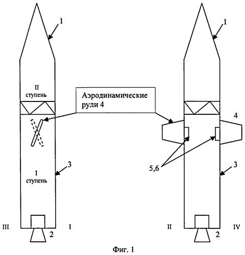 Ракета-носитель (патент 2489329)