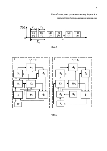 Способ измерения расстояния между бортовой и наземной приёмопередающими станциями (патент 2587471)