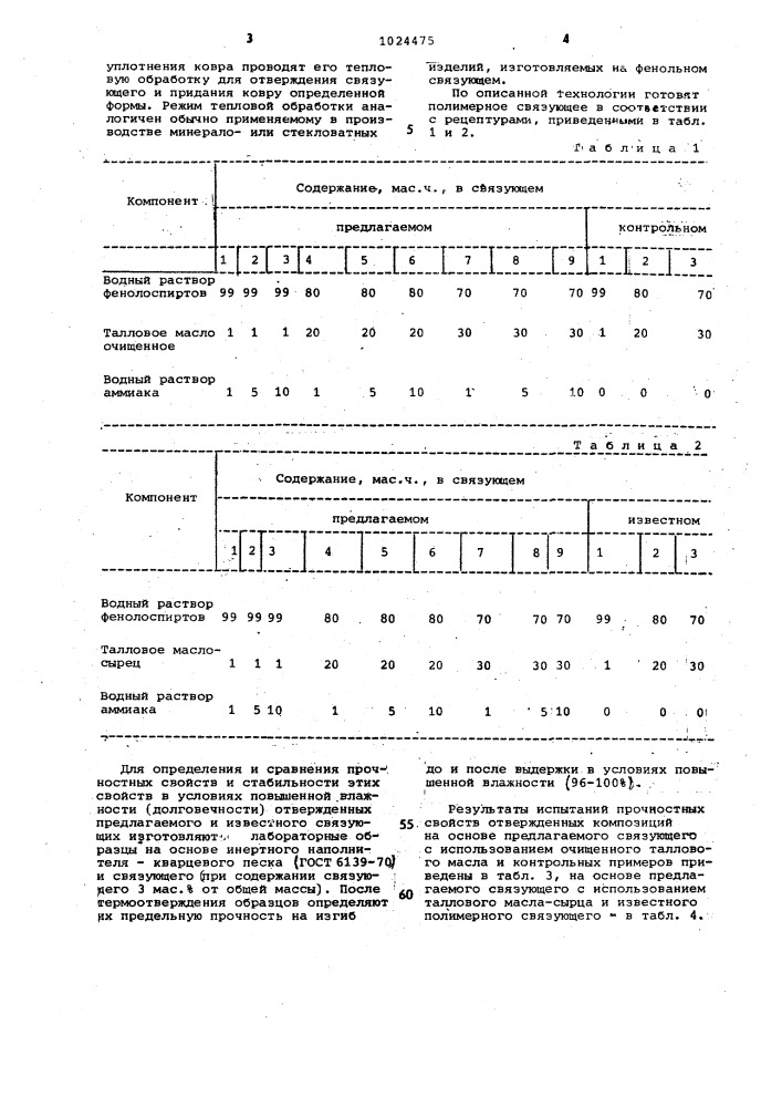 Полимерное связующее (патент 1024475)