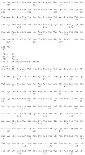 Композиции для иммунизации против staphylococcus aureus (патент 2508126)