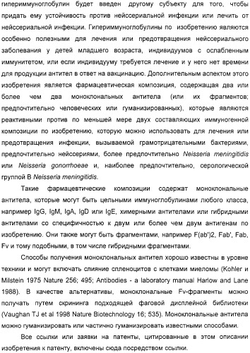 Нейссериальные вакцинные композиции, содержащие комбинацию антигенов (патент 2317106)