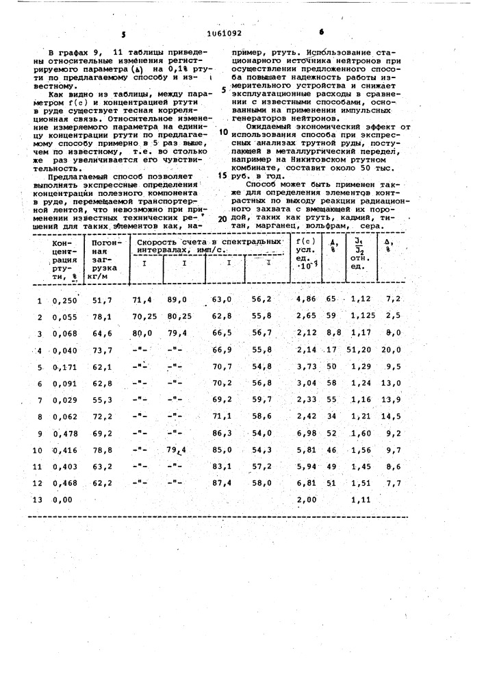 Способ определения рудных компонентов в сыпучей массе (патент 1061092)