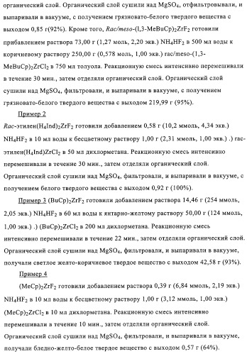 Способ получения фторированных катализаторов (патент 2312869)