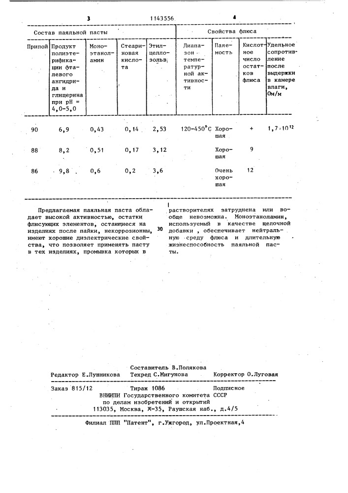 Паяльная паста (патент 1143556)