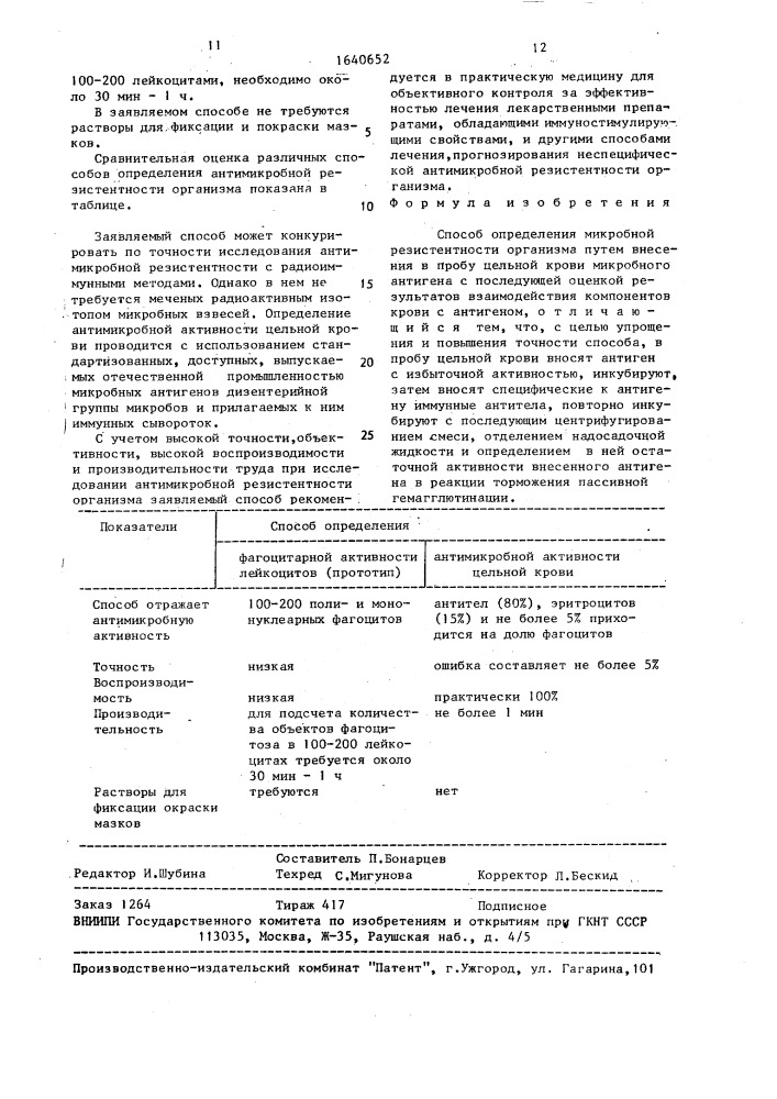 Способ определения микробной резистентности организма (патент 1640652)