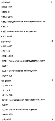 Соединение, содержащее кодирующий олигонуклеотид, способ его получения, библиотека соединений, способ ее получения, способ идентификации соединения, связывающегося с биологической мишенью (варианты) (патент 2459869)