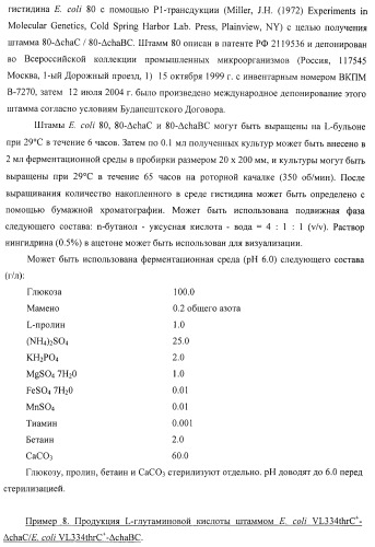 Способ получения l-треонина или l-аргинина с использованием бактерии, принадлежащей к роду escherichia, в которой инактивирован ген chac или оперон chabc (патент 2392327)