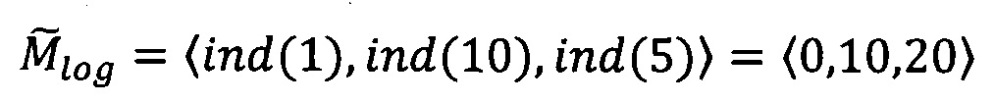 Способ организации выполнения операции умножения двух чисел в модулярно-индексном формате представления с плавающей точкой на универсальных многоядерных процессорах (патент 2652460)