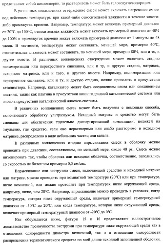 Лекарственные ядра для замедленного высвобождения терапевтических средств (патент 2478366)