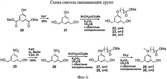 Новые производные бензодиазепина (патент 2545080)