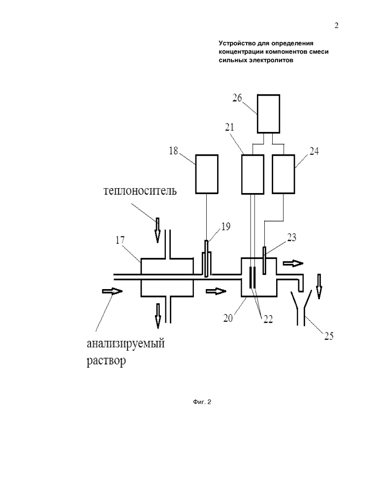 Устройство для определения концентрации компонентов смеси сильных электролитов (патент 2626297)