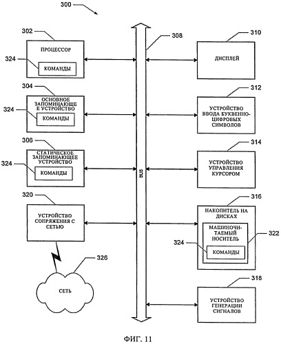 Система и способ рассылки информации в сети мобильной связи (патент 2482539)