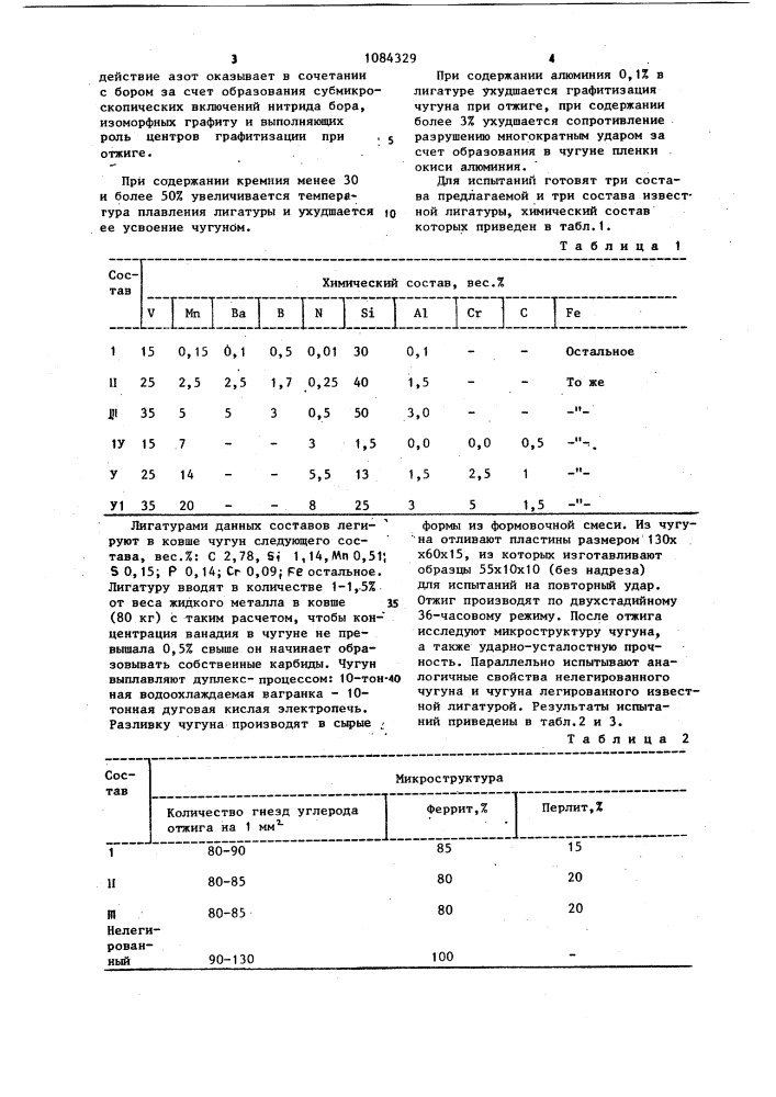 Лигатура для ковшовой обработки ковкого чугуна (патент 1084329)