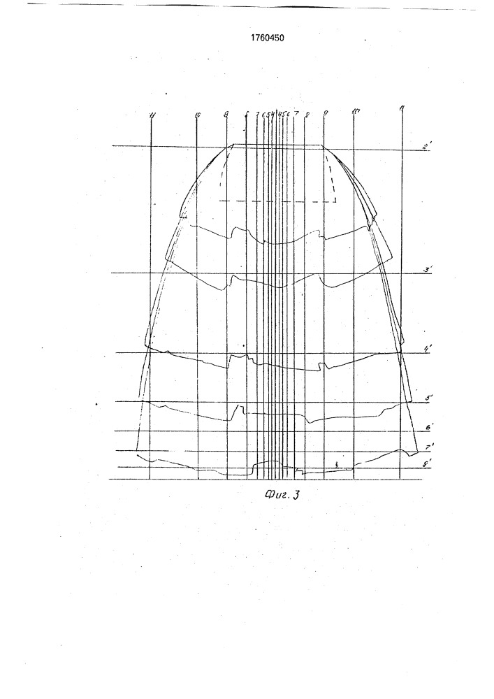Способ определения подвижности структуры и драпируемости текстильных материалов в изделиях и устройство для его осуществления (патент 1760450)