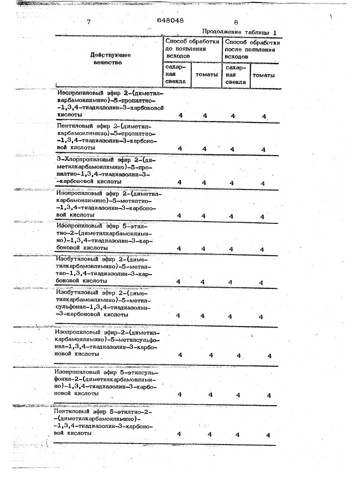 Гербицидное средство (патент 648048)