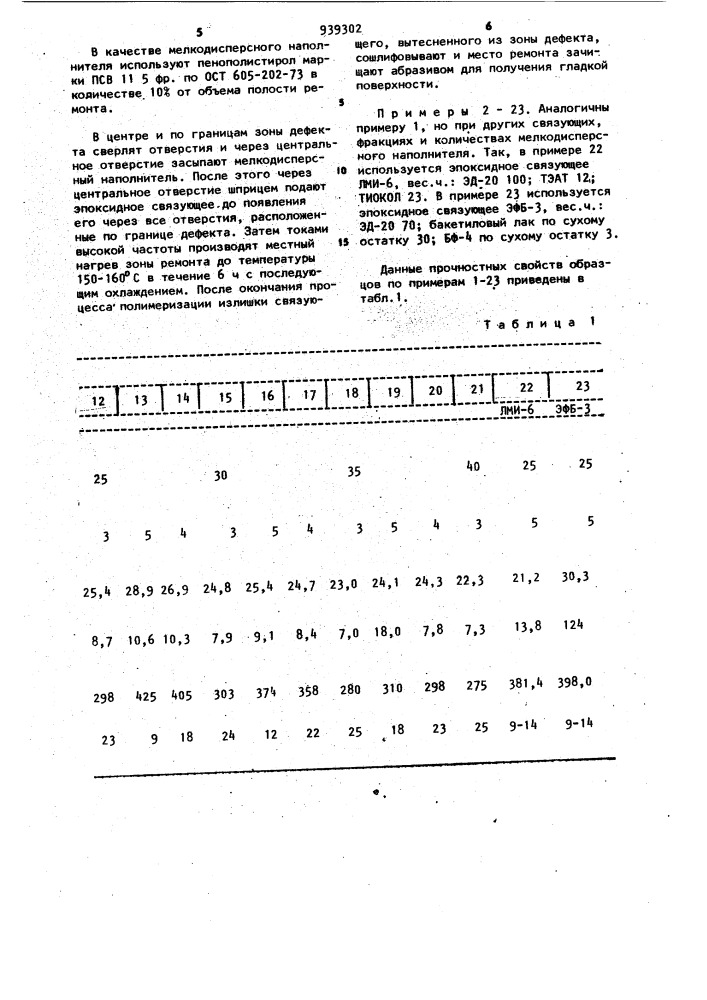 Способ ремонта слоистых изделий из стеклопластика (патент 939302)