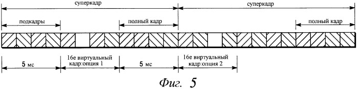 Структура кадра управления доступом к среде передачи в системе беспроводной связи (патент 2452116)