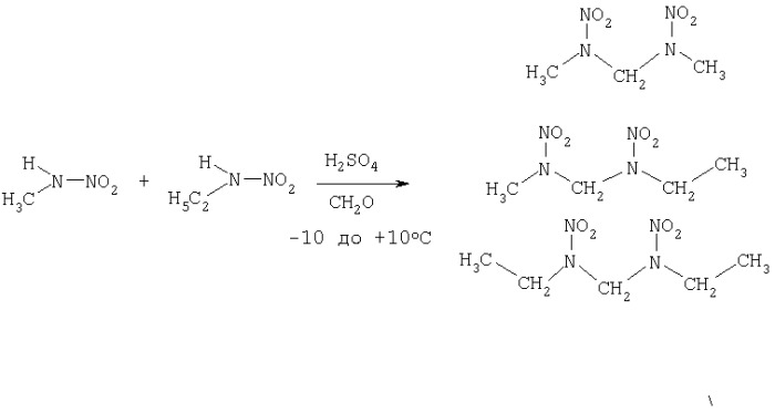 Способ получения динитродиазаалканов и промежуточных продуктов (патент 2274637)