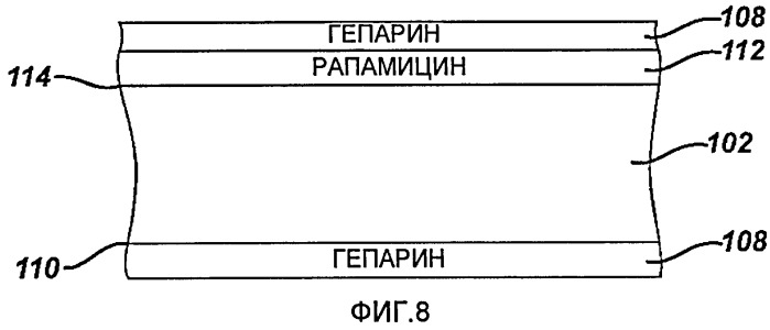 Устройство для локальной и/или регионарной доставки с применением жидких составов терапевтически активных веществ (патент 2513153)