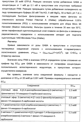 Варианты имидазола в качестве модуляторов рецептора гамма-аминомасляной кислоты (gaba) для лечения желудочно-кишечных (жк) расстройств (патент 2389722)