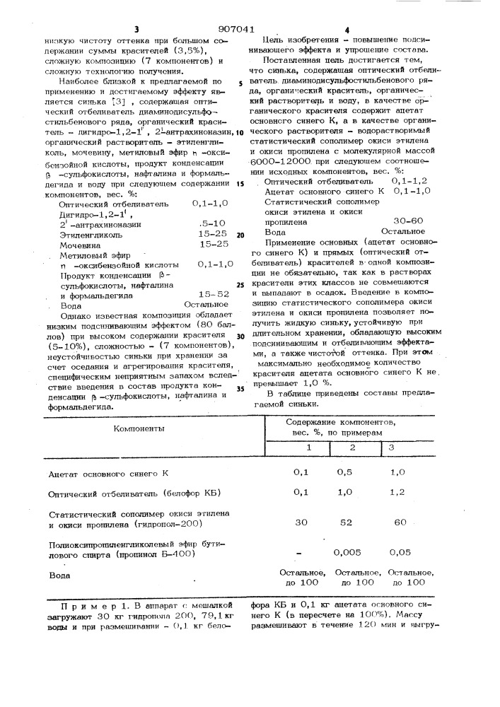 Синька (патент 907041)