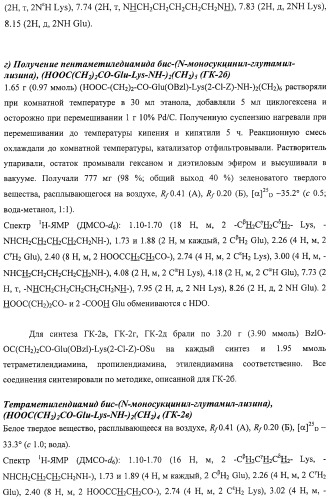 Дипептидные миметики нейротрофинов ngf и bdnf (патент 2410392)