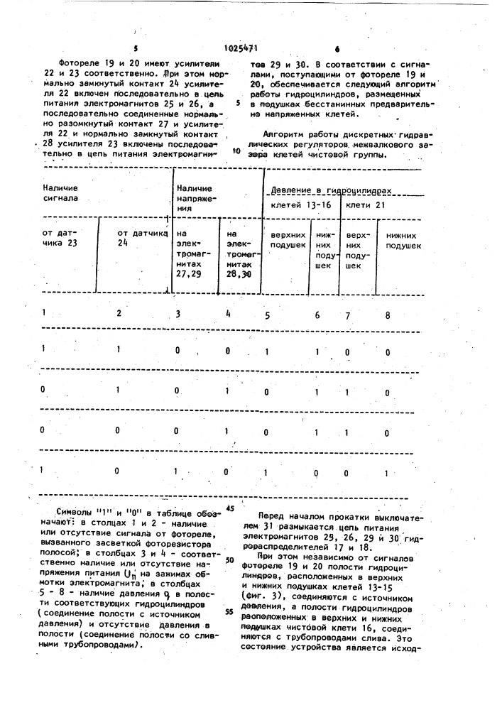 Предварительно напряженная клеть (патент 1025471)