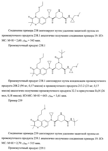 3,5-замещенные пиперидины, как ингибиторы ренина (патент 2415840)