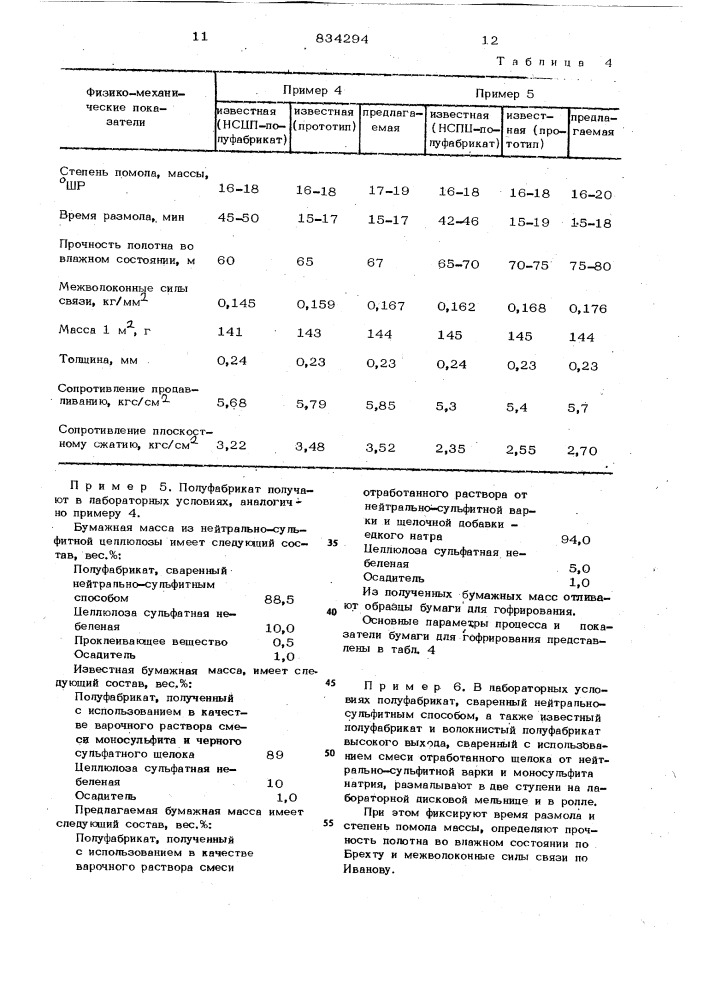 Бумажная масса для изготовлениятароупаковочного материала (патент 834294)