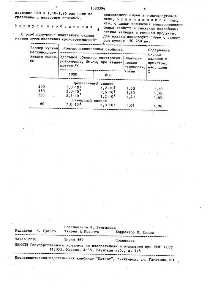 Способ получения плавленого оксида магния (патент 1583394)