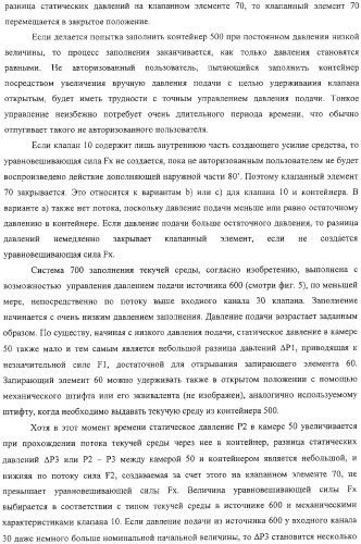 Клапан для закрывания контейнера, контейнер и система и способ заполнения контейнера (патент 2311586)
