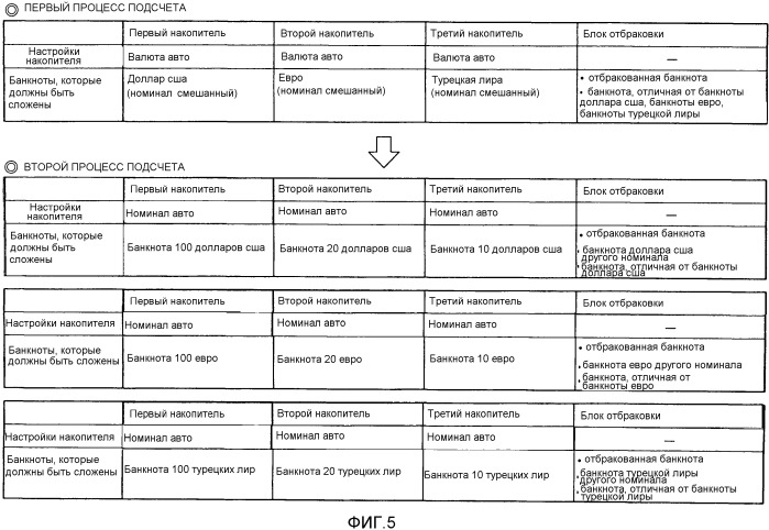 Устройство обработки денежных средств (патент 2541144)