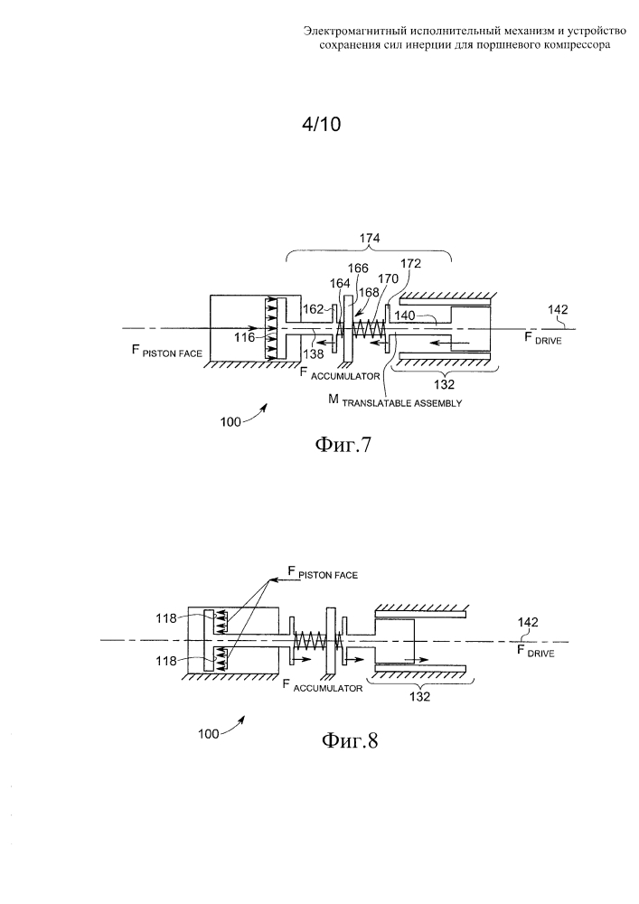 Электромагнитный исполнительный механизм и устройство сохранения сил инерции для поршневого компрессора (патент 2635755)
