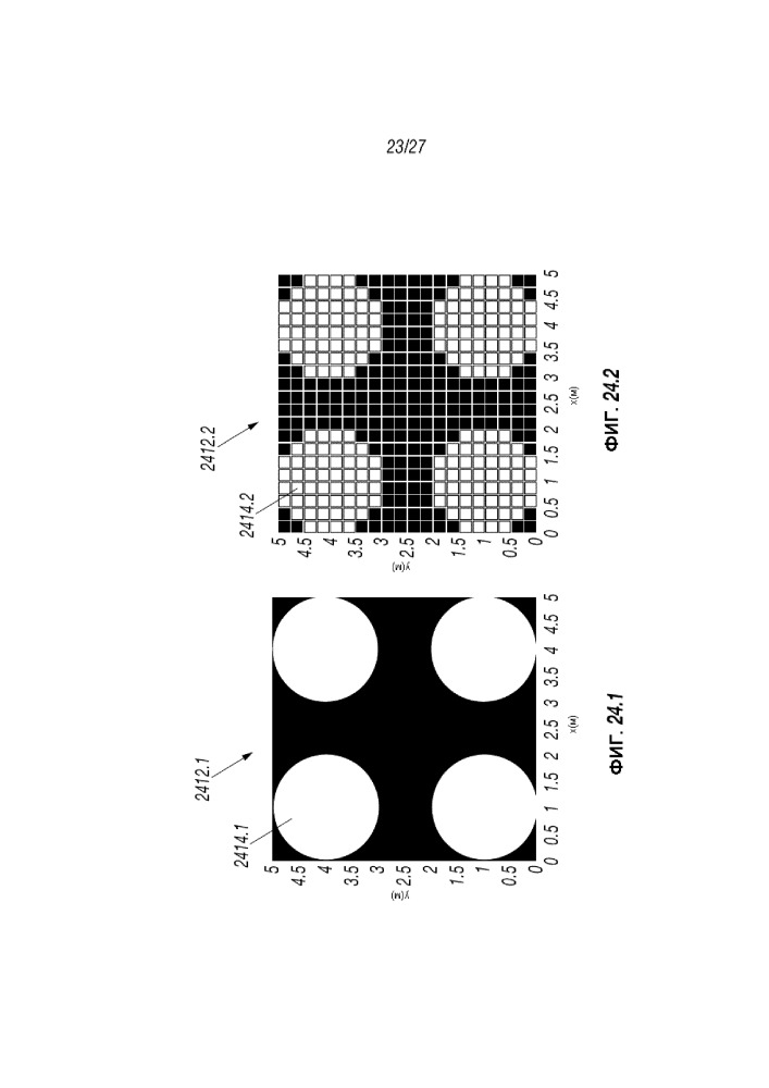 Способ выполнения стимулирующих операций с размещением проппанта на буровой площадке (патент 2658968)