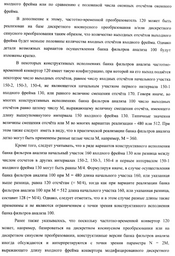 Банк фильтров анализа, банк фильтров синтеза, кодер, декодер, смеситель и система конференц-связи (патент 2426178)