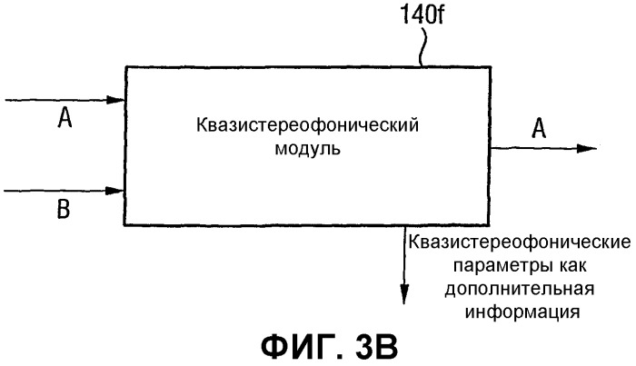 Устройство и способ создания многоканального выходного сигнала или формирования низведенного сигнала (патент 2329548)