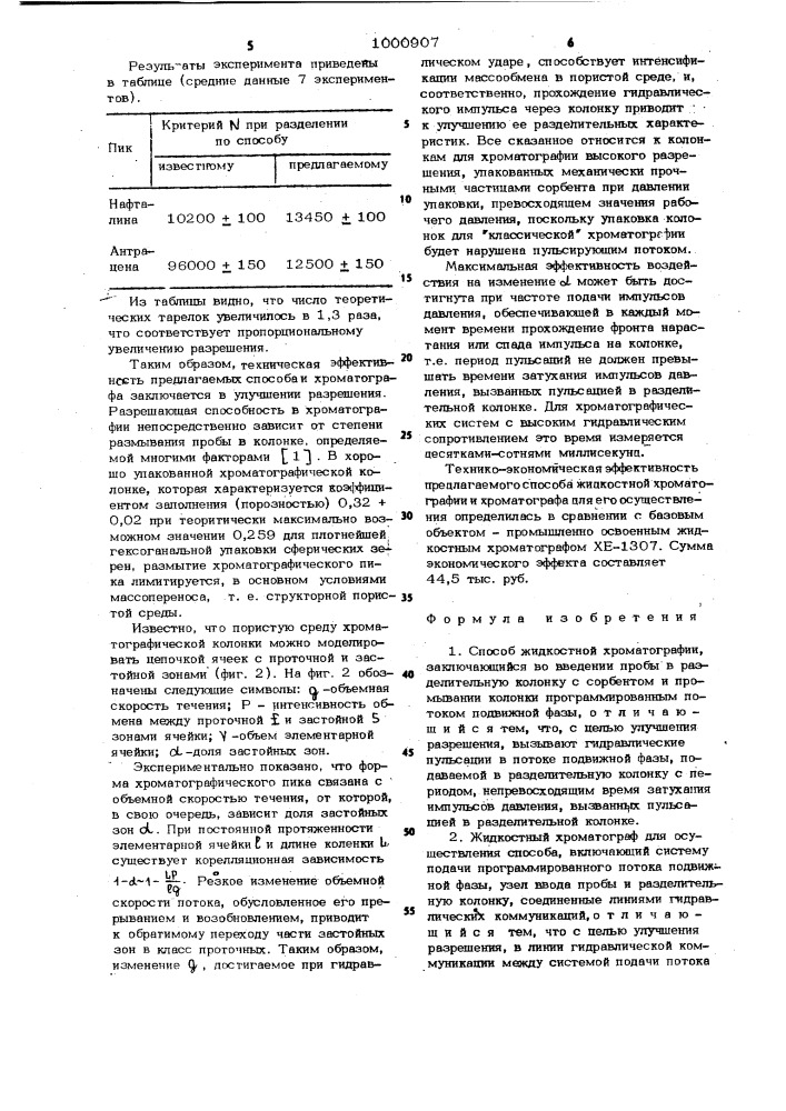 Способ жидкостной хроматографии и жидкостный хроматограф для его осуществления (патент 1000907)