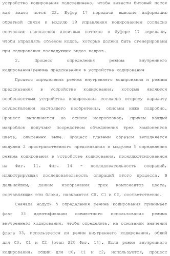 Устройство кодирования изображения и устройство декодирования изображения (патент 2430486)