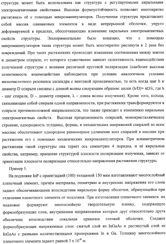Структура с киральными электромагнитными свойствами и способ ее изготовления (варианты) (патент 2317942)