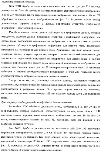 Устройство передачи данных изображения, способ управления и программа (патент 2487490)