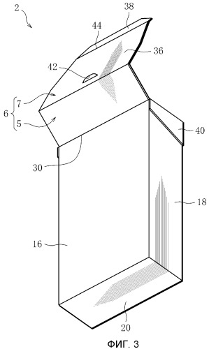 Пачка с язычковой крышкой (патент 2474524)